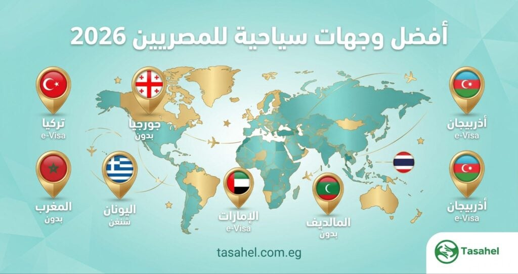 أفضل وجهات سياحية للمصريين 2026